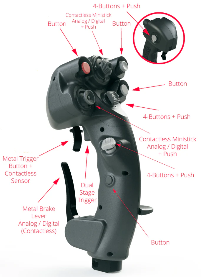 Gunfighter Stand-alone Grips without base - Image 3